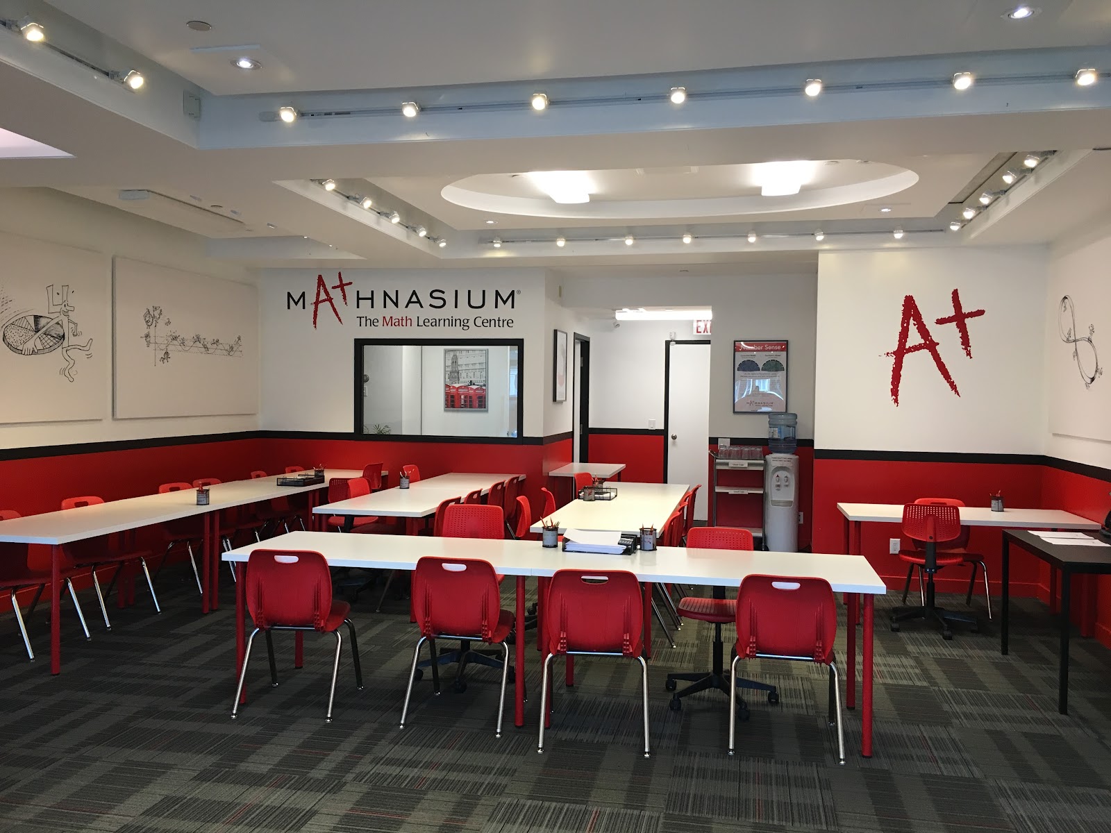 Mathnasium